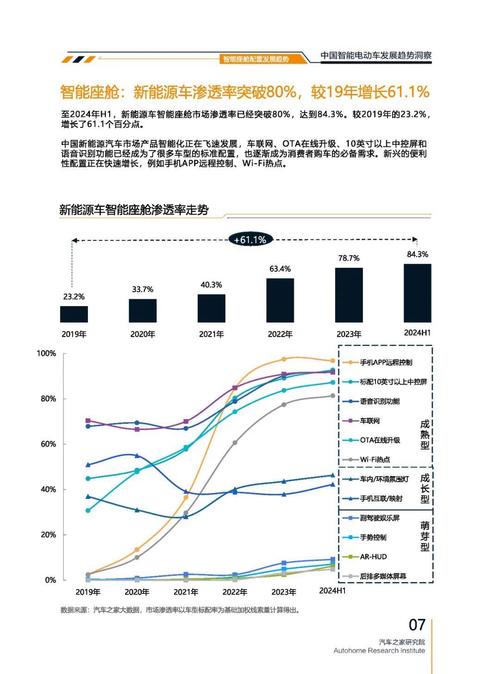 佛山151起亚对未来市场的预测，名爵汽车品牌文化的传播